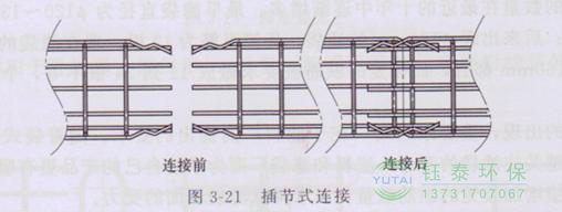 各種除塵骨架的生產(chǎn)標(biāo)準(zhǔn)、規(guī)格及成本